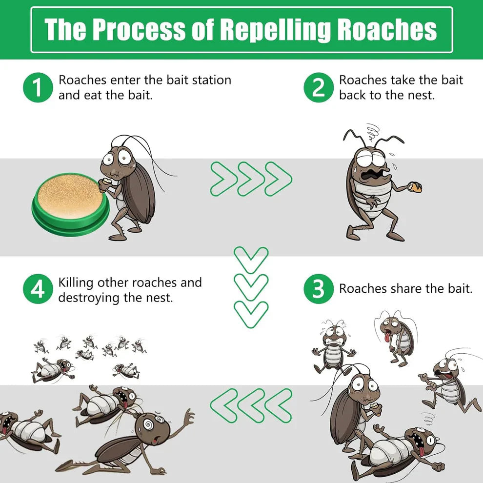 🪳 RoachShield Natural Gel – The Ultimate Cockroach Killer for a Safe & Clean Home ✨