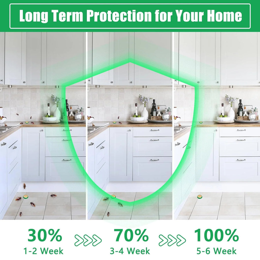 🪳 RoachShield Natural Gel – The Ultimate Cockroach Killer for a Safe & Clean Home ✨