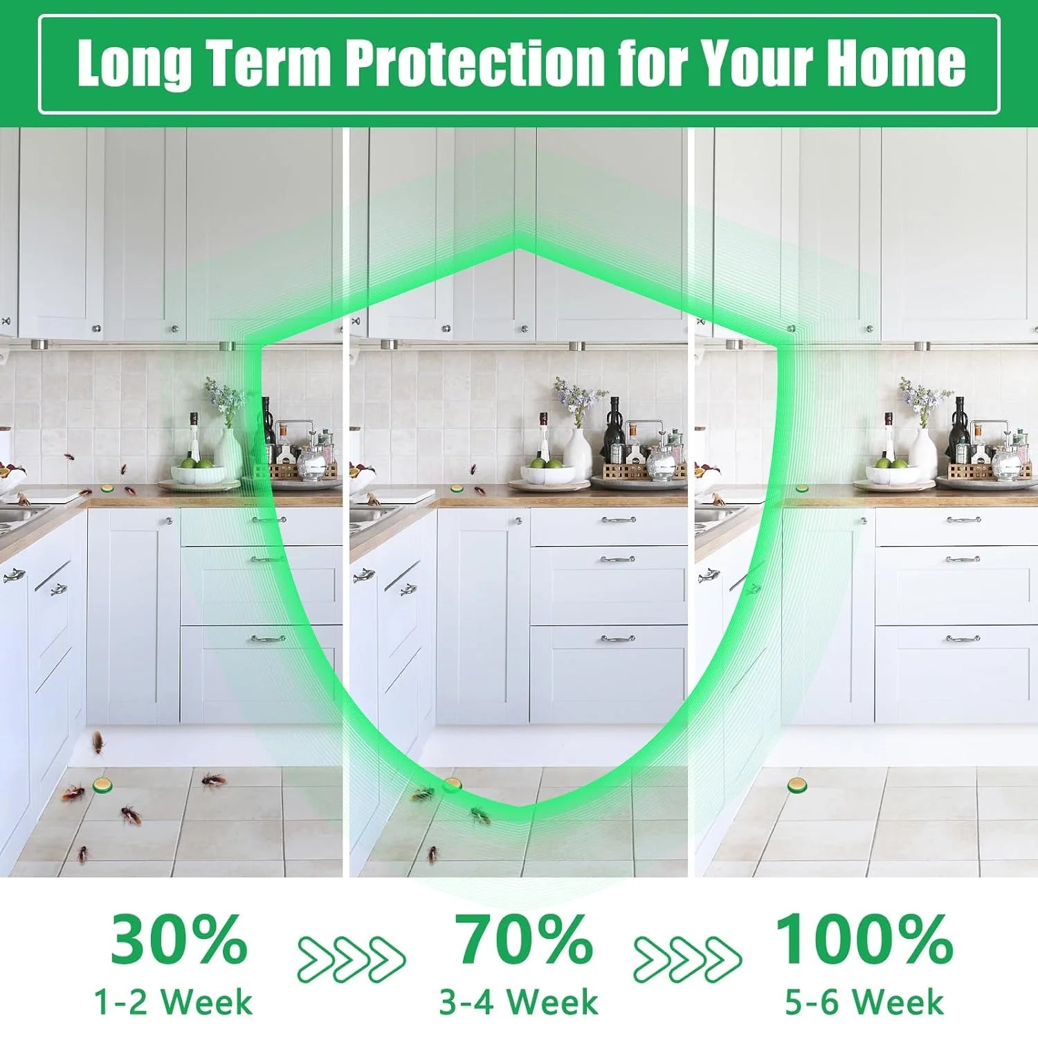 🪳 RoachShield Natural Gel – The Ultimate Cockroach Killer for a Safe & Clean Home ✨